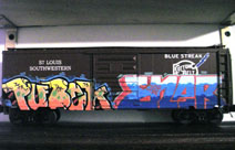 Rails & Relics 2007